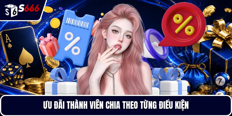 Ưu đãi thành viên chia theo từng điều kiện